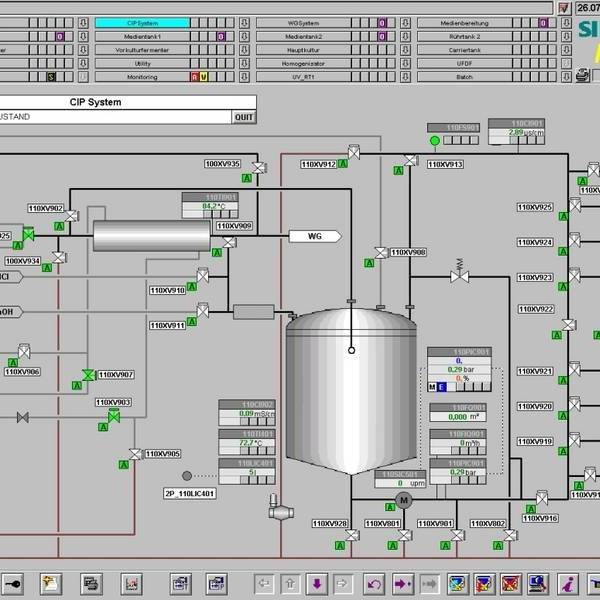 programmin 2